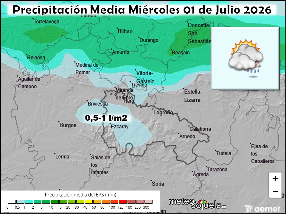 Precipitación Media según AEMET