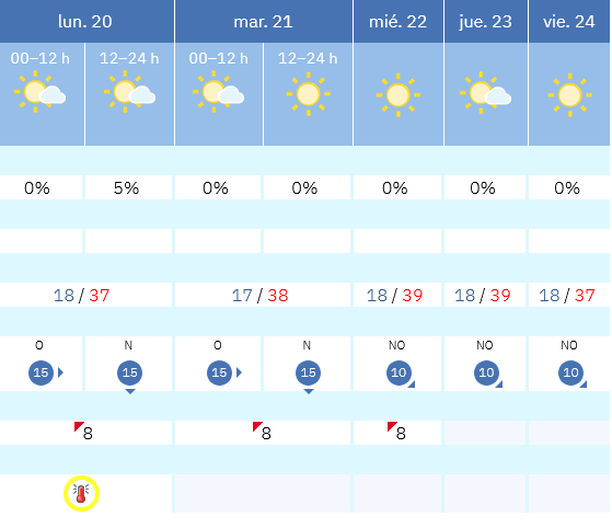 Previsión tiempo La Rioja próximos días AEMET. Meteosojuela La Rioja Jose Calvo