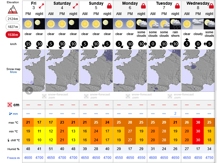 Previsiones tiempo montaña La Rioja Valdezcaray. Meteosojuela La Rioja