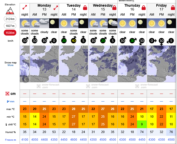 Previsiones tiempo montaña La Rioja Valdezcaray. Meteosojuela La Rioja