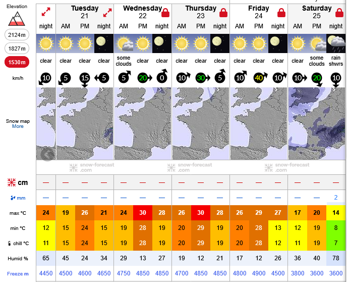 Previsiones tiempo montaña La Rioja Valdezcaray. Meteosojuela La Rioja