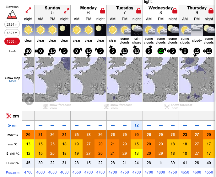 Previsiones tiempo montaña La Rioja Valdezcaray. Meteosojuela La Rioja