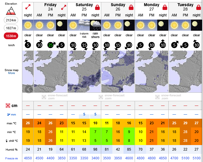 Previsiones tiempo montaña La Rioja Valdezcaray. Meteosojuela La Rioja