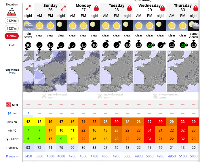Previsiones tiempo montaña La Rioja Valdezcaray. Meteosojuela La Rioja