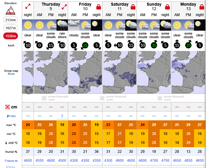 Previsiones tiempo montaña La Rioja Valdezcaray. Meteosojuela La Rioja