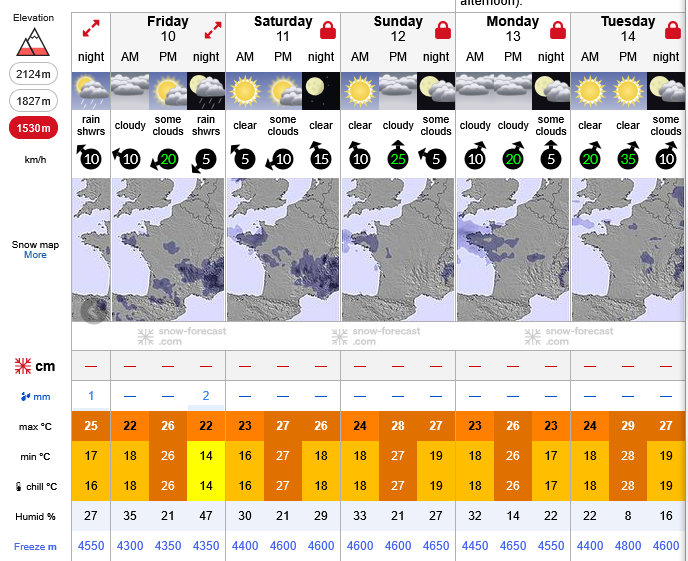 Previsiones tiempo montaña La Rioja Valdezcaray. Meteosojuela La Rioja