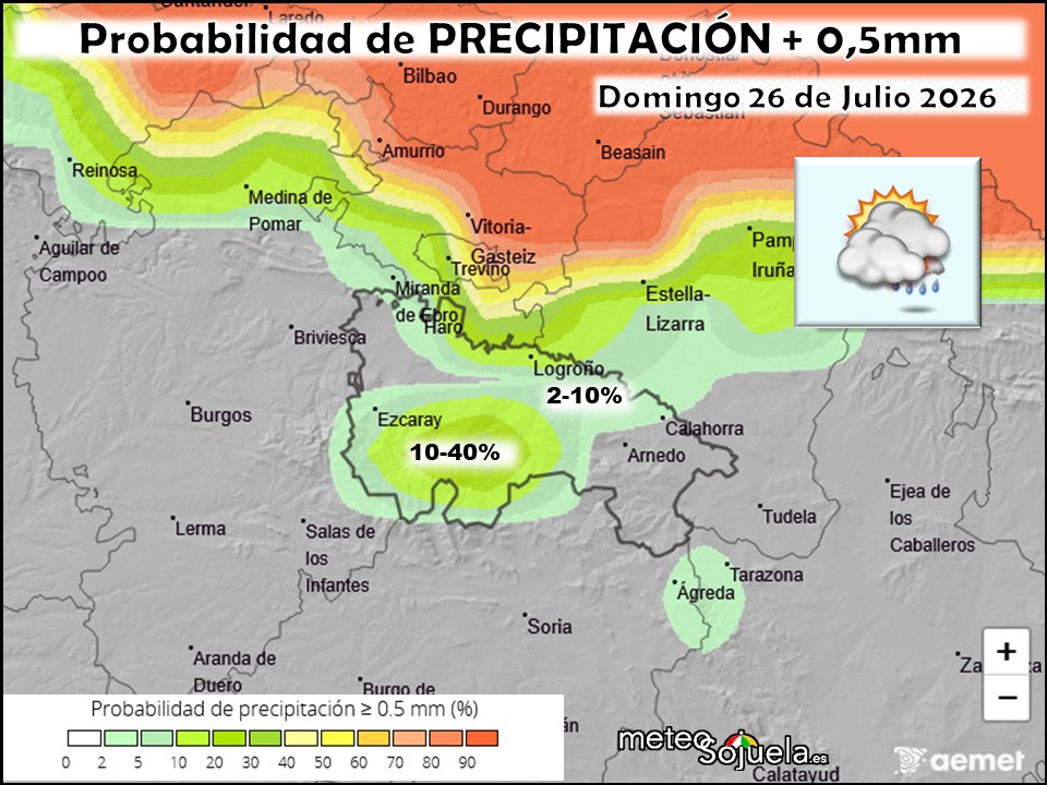 Probabilidad de precipitación según AEMET