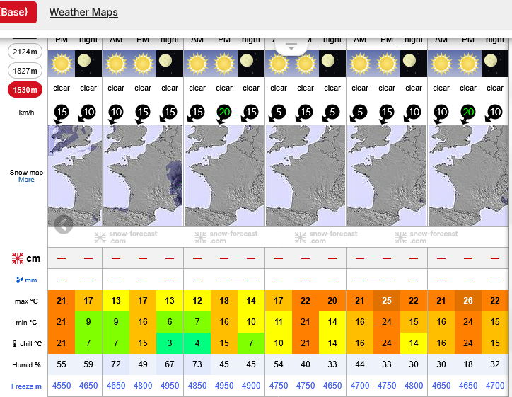 Previsiones tiempo montaña La Rioja Valdezcaray. Meteosojuela La Rioja
