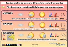 El tiempo del fin de semana en La Rioja. 03/07/2026. Verano de libro Tendencia del tiempo en La Rioja 0307 Meteosojuela La Rioja. Jose Calvo