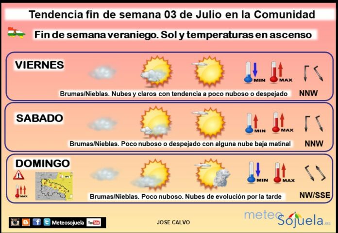 Tendencia del tiempo en La Rioja 0307 Meteosojuela La Rioja. Jose Calvo Tendencia del tiempo en La Rioja 0307 Meteosojuela La Rioja. Jose Calvo