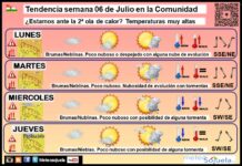 El tiempo en La Rioja. Semana 06/07/2026. 2ª Ola de calor del verano Tendencia del tiempo en La Rioja 0607 Meteosojuela La Rioja. Jose Calvo