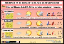 El tiempo del fin de semana en La Rioja. 10/07/2026. Eterna ola de calor Tendencia del tiempo en La Rioja 10 07 Meteosojuela La Rioja. Jose Calvo