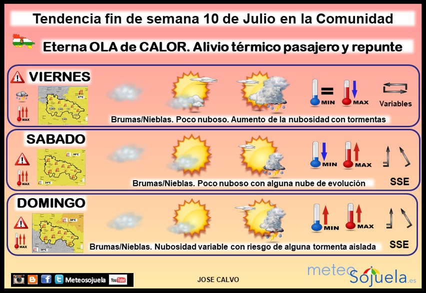 Tendencia del tiempo en La Rioja 10 07 Meteosojuela La Rioja. Jose Calvo