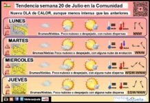 El tiempo en La Rioja. Semana 20/07/2026. Nueva Ola de Calor Tendencia del tiempo en La Rioja 20 07 Meteosojuela La Rioja. Jose Calvo
