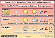 El tiempo del fin de semana en La Rioja. 24/07/2026. Cambio radical…pasajero Tendencia del tiempo en La Rioja 2407 Meteosojuela La Rioja. Jose Calvo