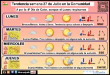El tiempo en La Rioja. Semana 27/07/2026. A por la 4ª Ola de Calor Tendencia del tiempo en La Rioja 27 07 Meteosojuela La Rioja. Jose Calvo