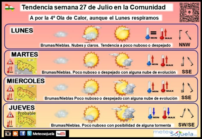 Tendencia del tiempo en La Rioja 27 07 Meteosojuela La Rioja. Jose Calvo Tendencia del tiempo en La Rioja 27 07 Meteosojuela La Rioja. Jose Calvo
