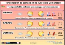 El tiempo del fin de semana en La Rioja. 31/07/2026. Afloja un poco el calor Tendencia del tiempo en La Rioja 3107 Meteosojuela La Rioja. Jose Calvo
