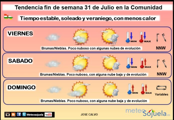 Tendencia del tiempo en La Rioja 3107 Meteosojuela La Rioja. Jose Calvo Tendencia del tiempo en La Rioja 3107 Meteosojuela La Rioja. Jose Calvo