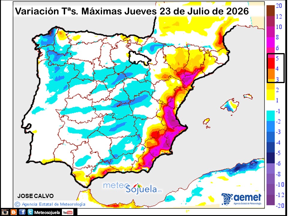 Variación de temperaturas máximas AEMET Meteosojuela