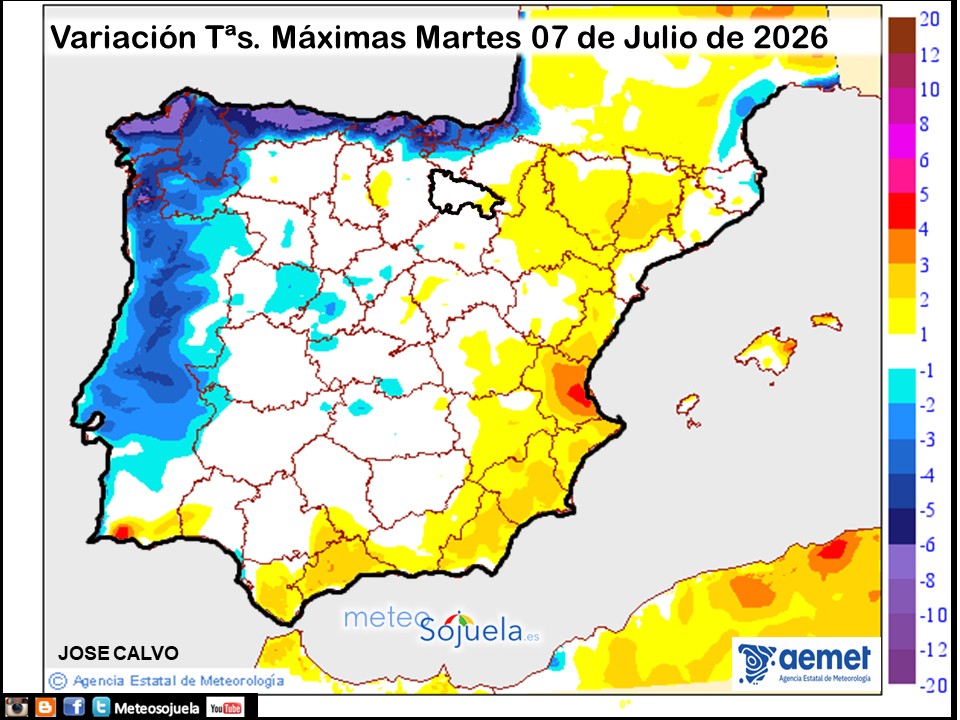 Variación de temperaturas máximas AEMET Meteosojuela