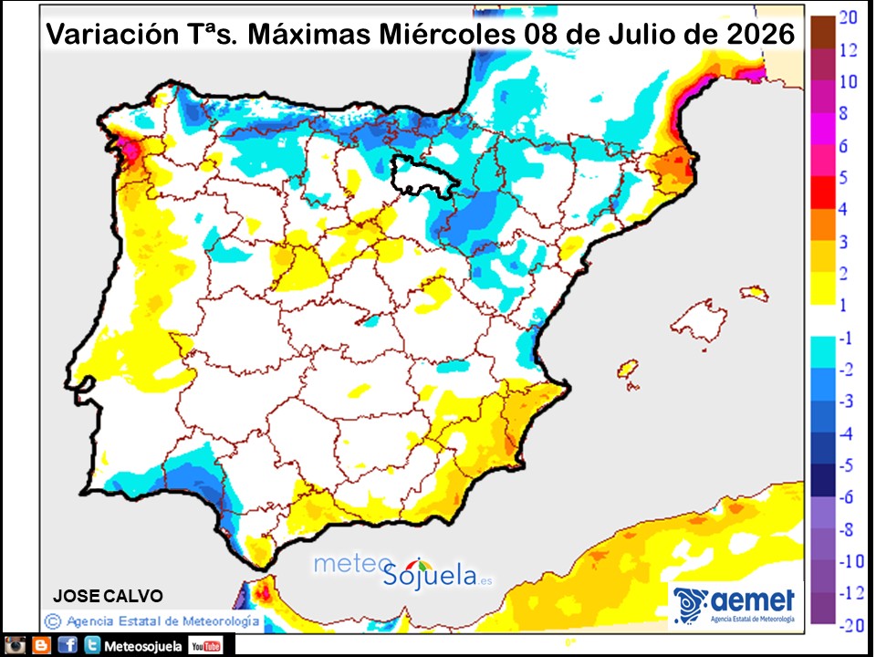 Variación de temperaturas máximas AEMET Meteosojuela