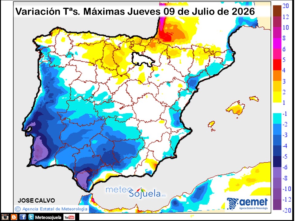Variación de temperaturas máximas AEMET Meteosojuela