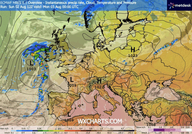 Animación Modelos de Centros de presión y borrascas GFS Europa. Meteosojuela La Rioja