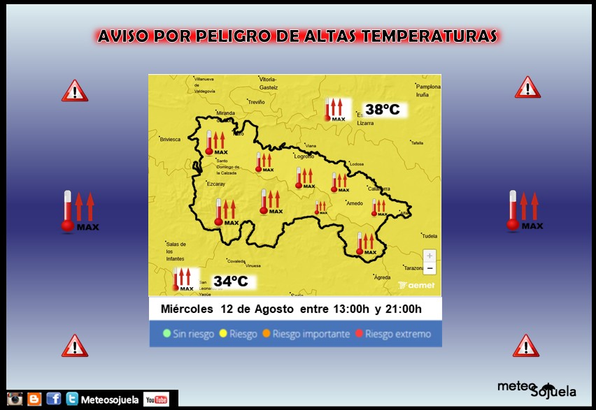 Aviso Amarillo por Altas Temperaturas . AEMET