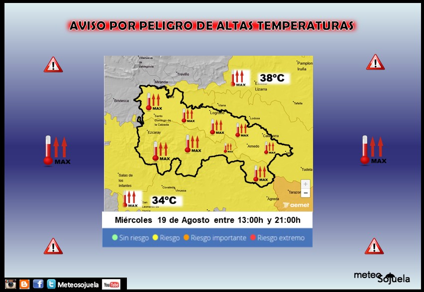 Aviso Amarillo por Altas Temperaturas en la Ribera 19. AEMET