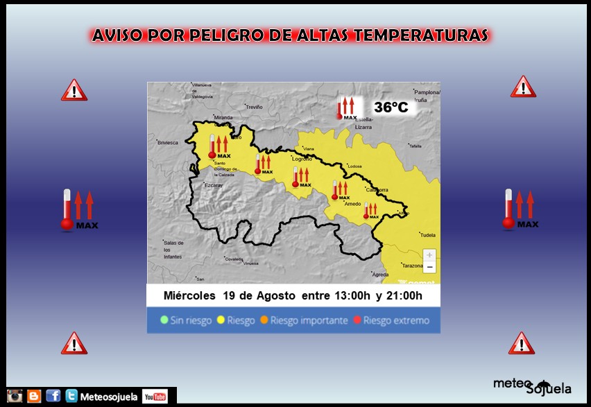 Aviso Amarillo por Altas Temperaturas en la Ribera 19. AEMET