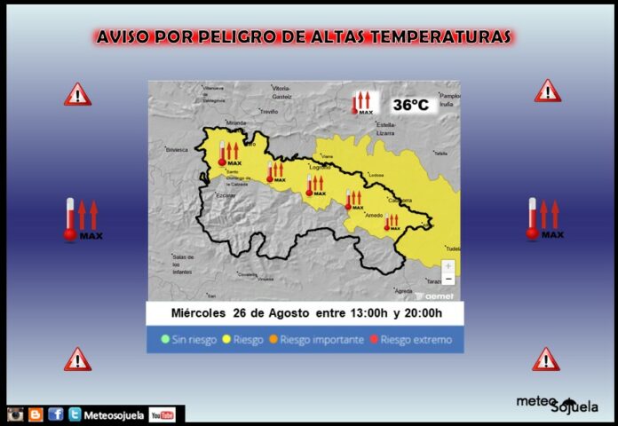 Aviso Amarillo por Altas Temperaturas en la Ribera AEMET Aviso Amarillo por Altas Temperaturas en la Ribera AEMET