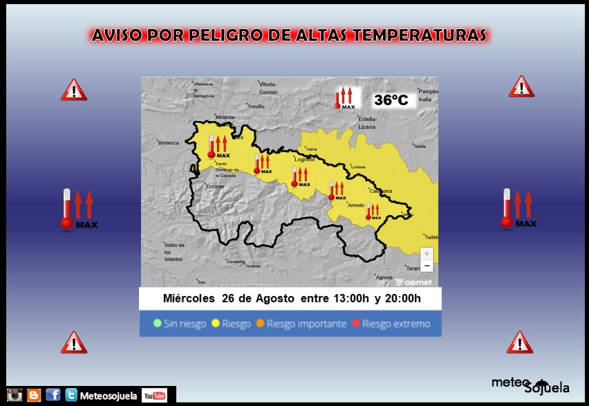 Aviso Amarillo por Altas Temperaturas en la Ribera AEMET