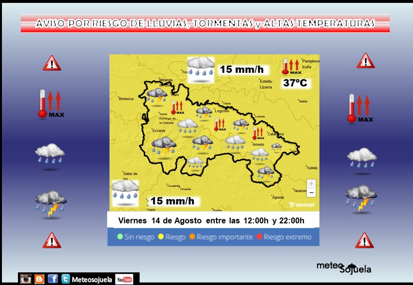 Aviso Amarillo por Lluvias, Tormentas y Altas Temperaturas