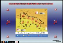 Avisos Naranjas y Amarillos por Altas Temperaturas. 12,13 y 14 de Agosto Avisos Naranjas y Amarillos por Altas Temperaturas 12