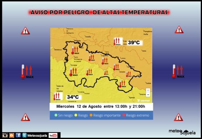 Avisos Naranjas y Amarillos por Altas Temperaturas 12 Avisos Naranjas y Amarillos por Altas Temperaturas 12