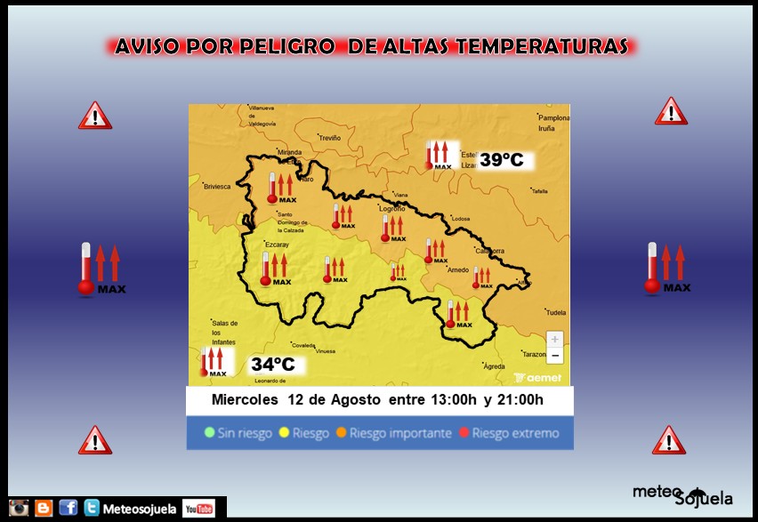 Avisos Naranjas y Amarillos por Altas Temperaturas 12