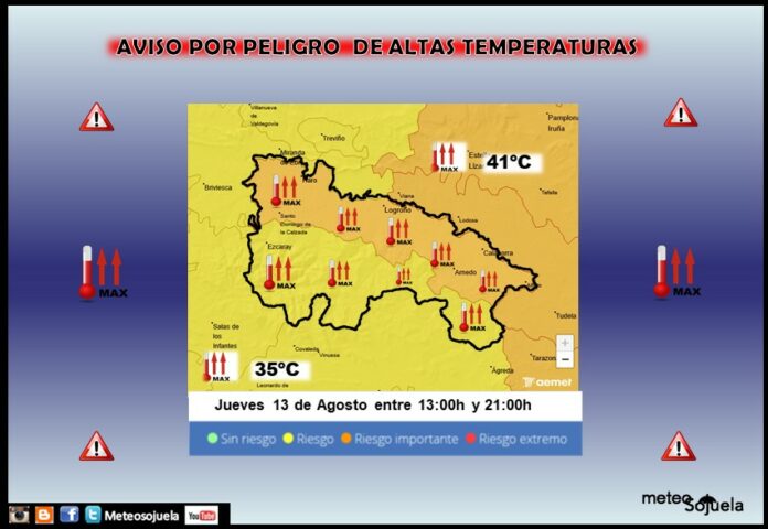 Avisos Naranjas y Amarillos por Altas Temperaturas 13 Avisos Naranjas y Amarillos por Altas Temperaturas 13