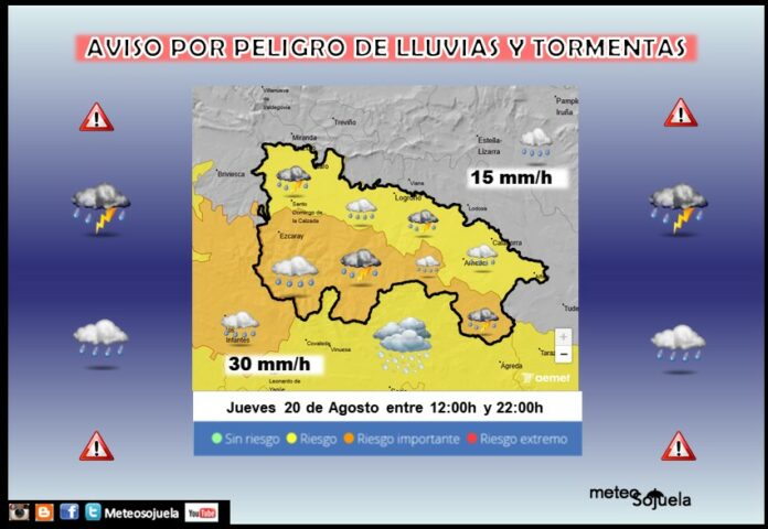 Avisos Naranjas y Amarillos por Lluvias y Tormentas . AEMET