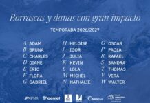 Borrascas de gran impacto 2026/2027 . Listado y criterios Borrascas de alto impacto
