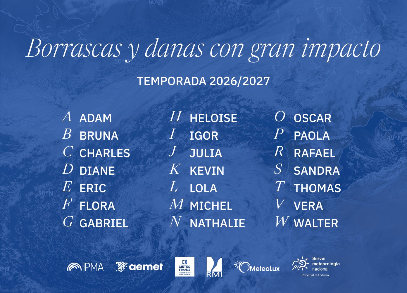 Borrascas de alto impacto