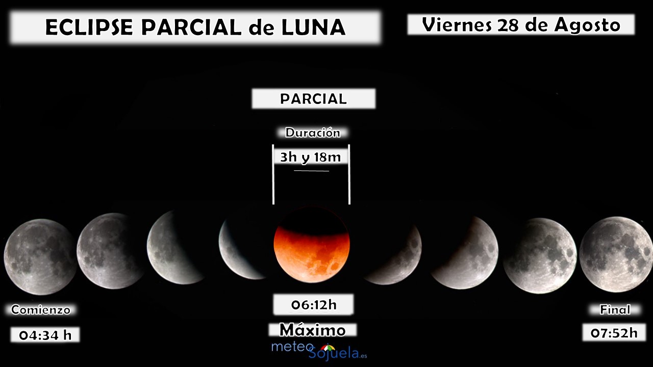 Eclipse Parcial de Luna La Rioja