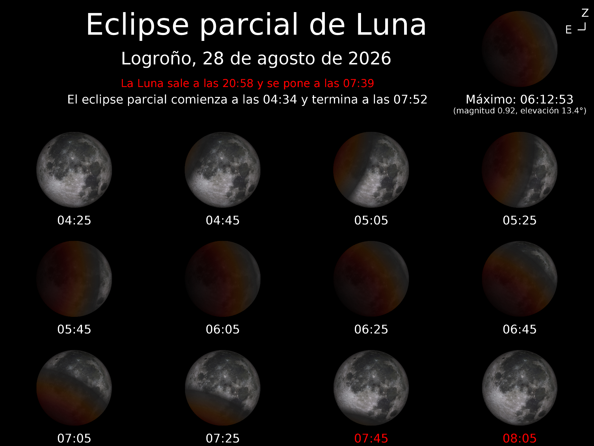 Eclipse Parcial de Luna en Logroño
