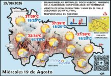 El tiempo de hoy en La Rioja. 19/08/2026. Más calor y primeros cambios Mapa del tiempo en La Rioja. Meteosojuela