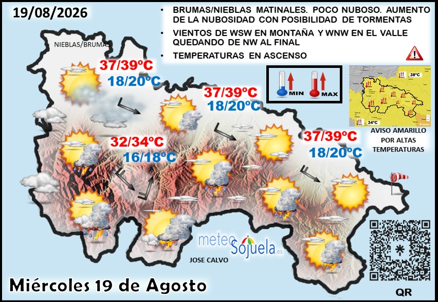 Mapa del tiempo en La Rioja. Meteosojuela