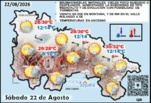 El tiempo de hoy en La Rioja. 22/08/2026. Se acaba el frescor Mapa del tiempo en La Rioja. Meteosojuela