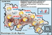 El tiempo de hoy en La Rioja. 23/08/2026. Más calor y alguna tormenta Mapa del tiempo en La Rioja. Meteosojuela