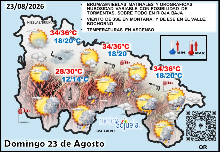 Mapa del tiempo en La Rioja. Meteosojuela