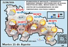 Mapa del tiempo en La Rioja. Meteosojuela