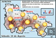 El tiempo de hoy en La Rioja. 29/08/2026. Estable y soleado Mapa del tiempo en La Rioja. Meteosojuela
